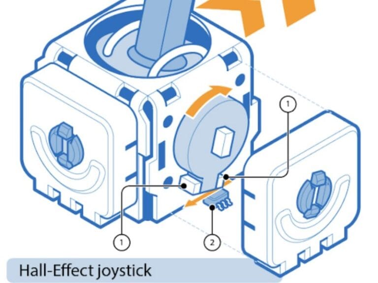 Hall Effect Joystick